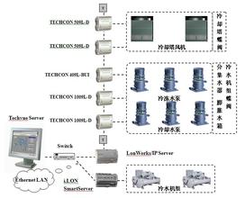 ic���ܸ�Ӧ�齫����Ƶ���廪���ڣ��й���������1��125�� ���ڸ�2����1��...
