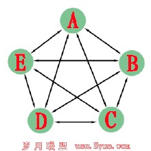 �����˿�ǧ��������Ƶ������ֱ���ոѷ����ֳ���Ũ����û����ʧ��(ͼ)...