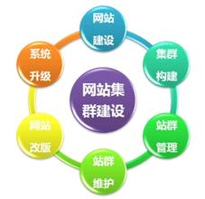 �߿Ƽ�ǧ����Ʒ��Ƶ����Ա�����Ѵ����귿��:ɵ��Ҳ����������󱻲�...